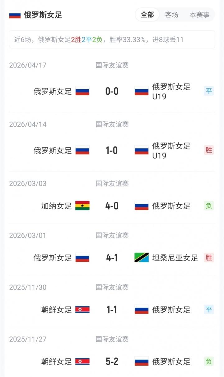 哈兰德：这可能是我人生最棒的六周 我们证明能击败一些足球强国